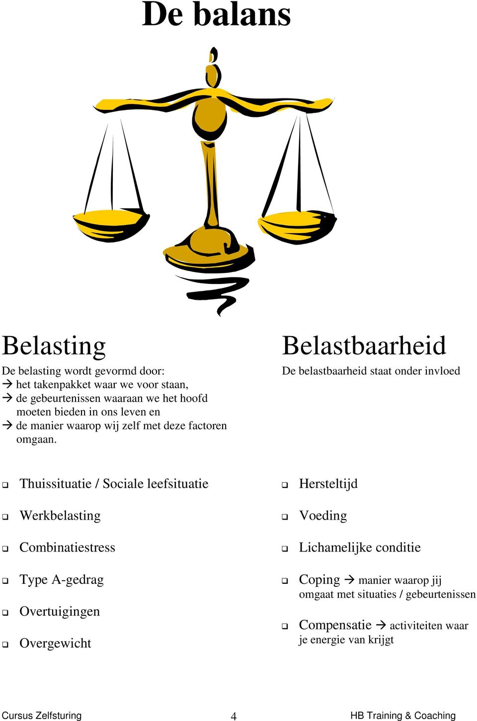 Belastbaarheid De belastbaarheid staat onder invloed Thuissituatie / Sociale leefsituatie Werkbelasting Combinatiestress Type