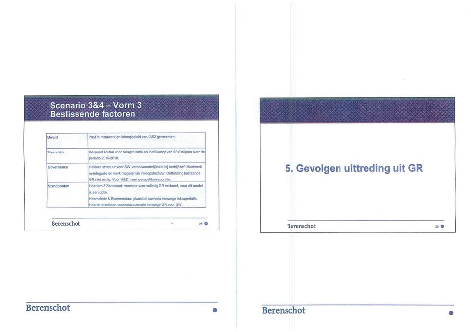 Heldere structuur voor SW, verantwoordelijkheid bij bedrijf zelf. Maatwerk re-integratie en werk mogelijk via inkoopstructuur. Ontbinding bestaande GR niet nodig.