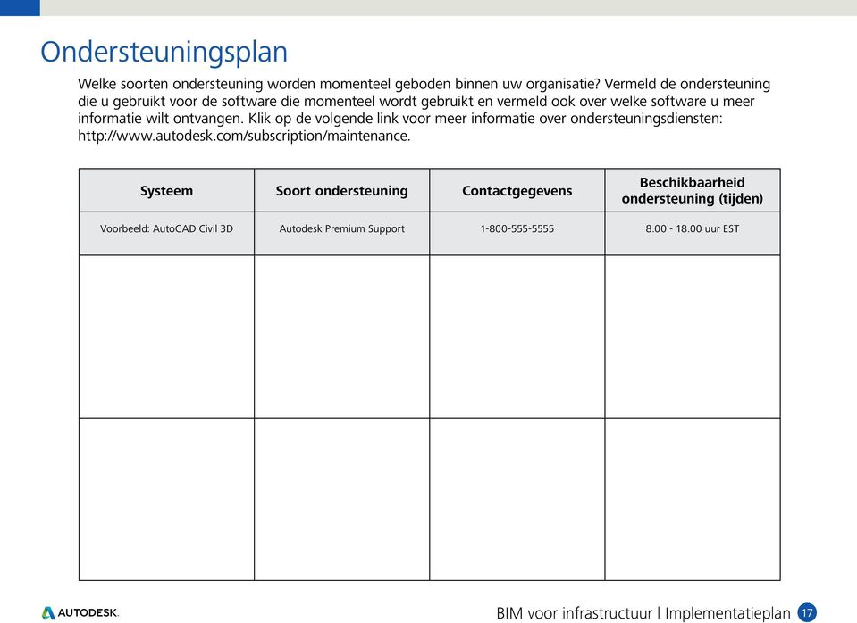 ontvangen. Klik op de volgende link voor meer informatie over ondersteuningsdiensten: http://www.autodesk.com/subscription/maintenance.