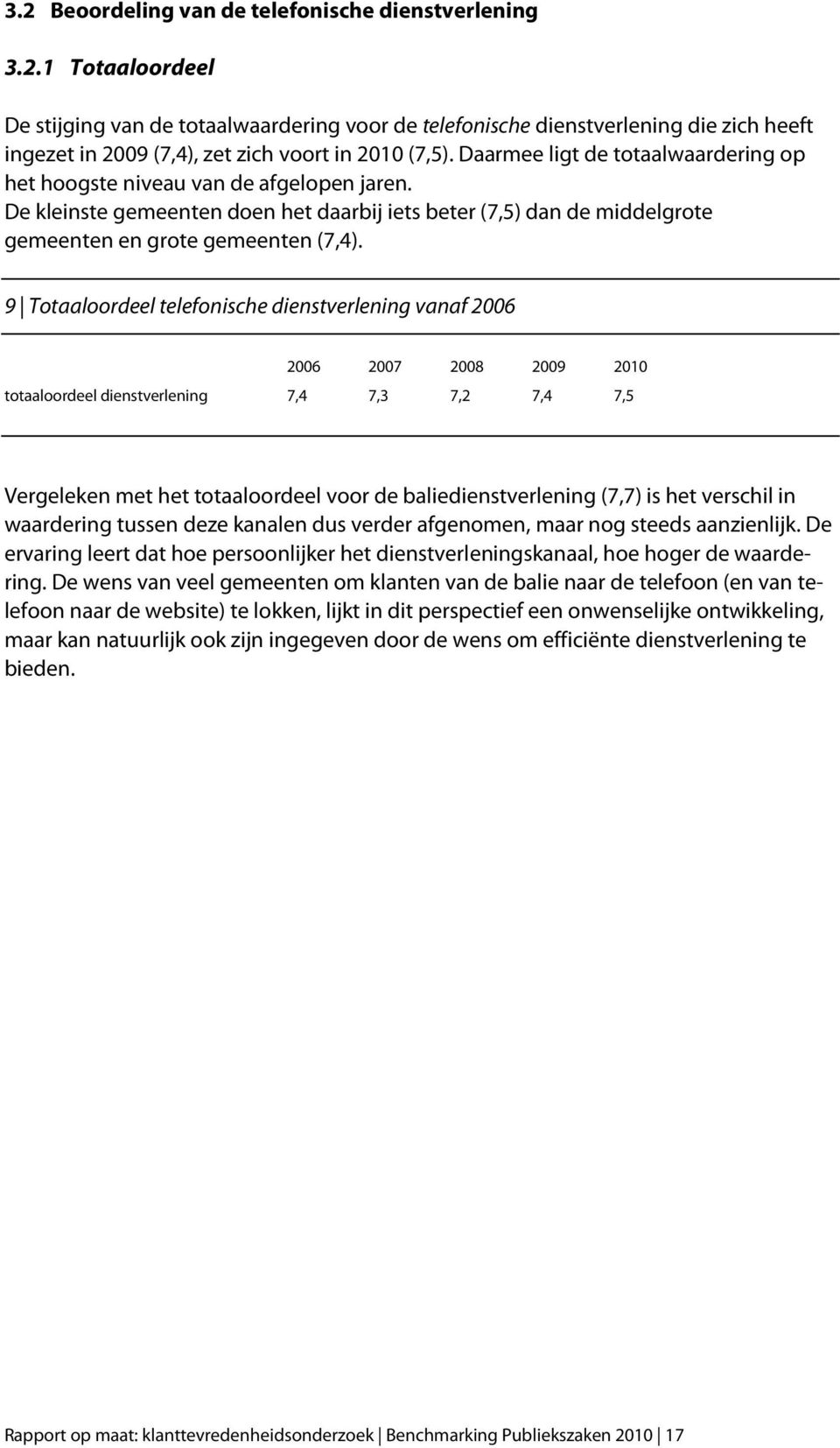 9 Totaaloordeel telefonische dienstverlening vanaf 2006 2006 2007 2008 2009 2010 totaaloordeel dienstverlening 7,4 7,3 7,2 7,4 7,5 Vergeleken met het totaaloordeel voor de baliedienstverlening (7,7)