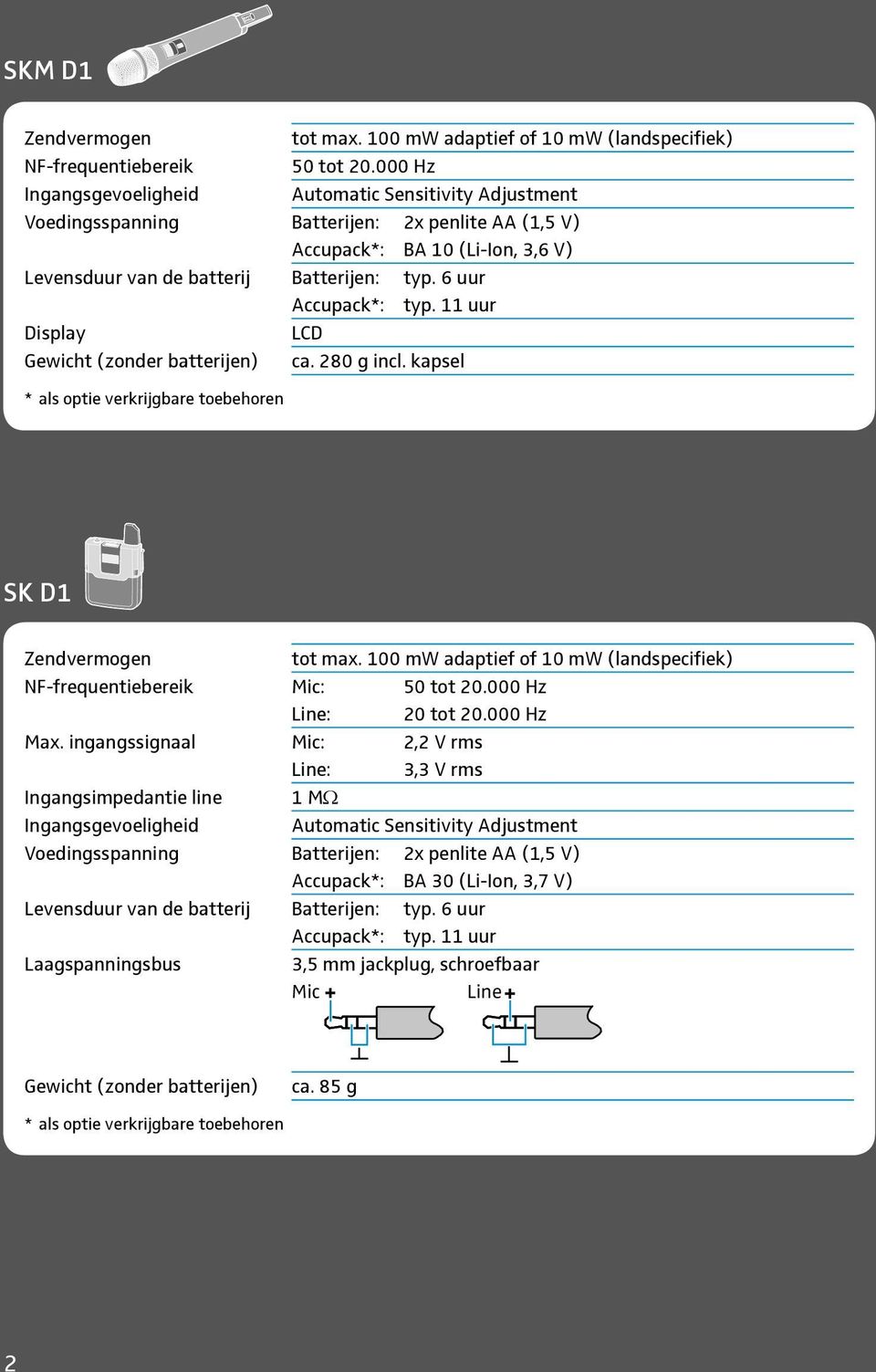 6 uur Accupack*: typ. 11 uur Display LCD Gewicht (zonder batterijen) ca. 280 g incl. kapsel * als optie verkrijgbare toebehoren SK D1 Zendvermogen tot max.