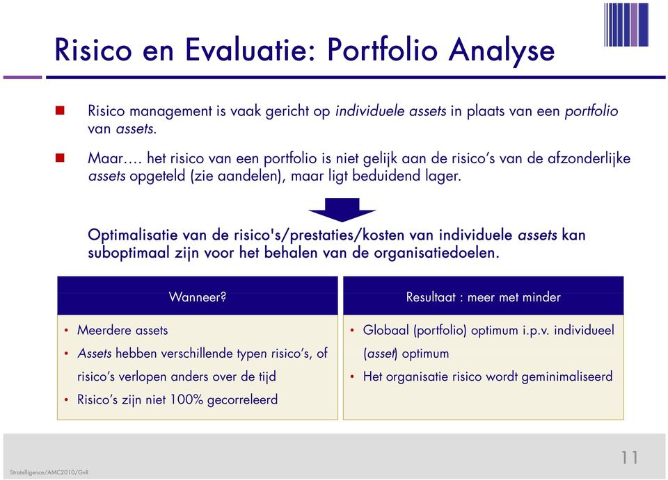 Optimalisatie van de risico's/prestaties/kosten i ti /k t van individuele id assets kan suboptimaal zijn voor het behalen van de organisatiedoelen. Wanneer?