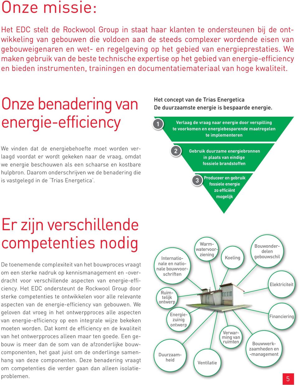 We maken gebruik van de beste technische expertise op het gebied van energie-efficiency en bieden instrumenten, trainingen en documentatiemateriaal van hoge kwaliteit.