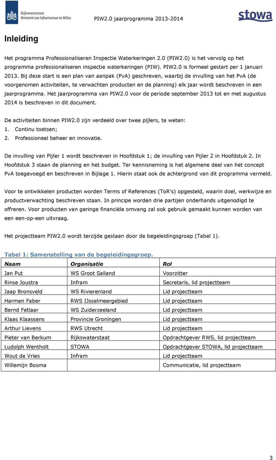 Bij deze start is een plan van aanpak (PvA) geschreven, waarbij de invulling van het PvA (de voorgenomen activiteiten, te verwachten producten en de planning) elk jaar wordt beschreven in een