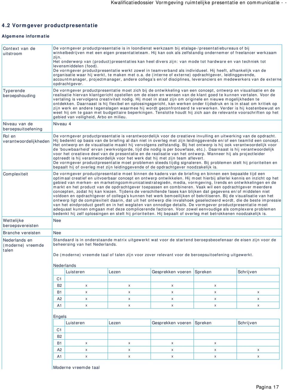 presentatieteam. Hij kan ook als zelfstandig ondernemer of freelancer werkzaam zijn.