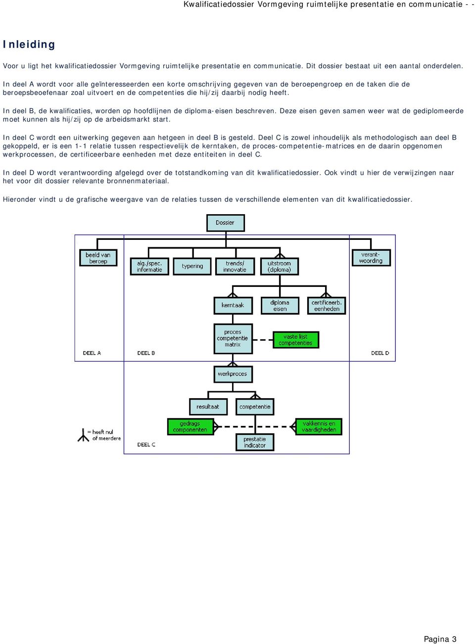 In deel B, de kwalificaties, worden op hoofdlijnen de diploma-eisen beschreven. Deze eisen geven samen weer wat de gediplomeerde moet kunnen als hij/zij op de arbeidsmarkt start.