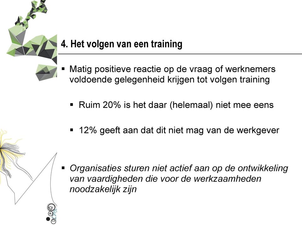 niet mee eens 12% geeft aan dat dit niet mag van de werkgever Organisaties sturen