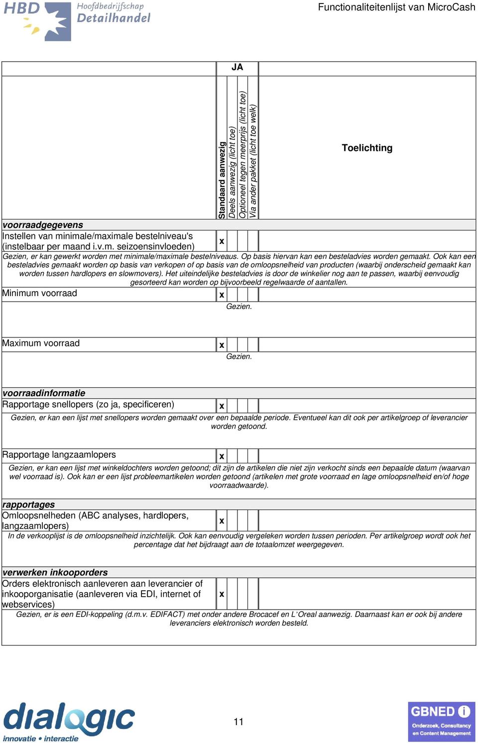 Ook kan een besteladvies gemaakt worden op basis van verkopen of op basis van de omloopsnelheid van producten (waarbij onderscheid gemaakt kan worden tussen hardlopers en slowmovers).