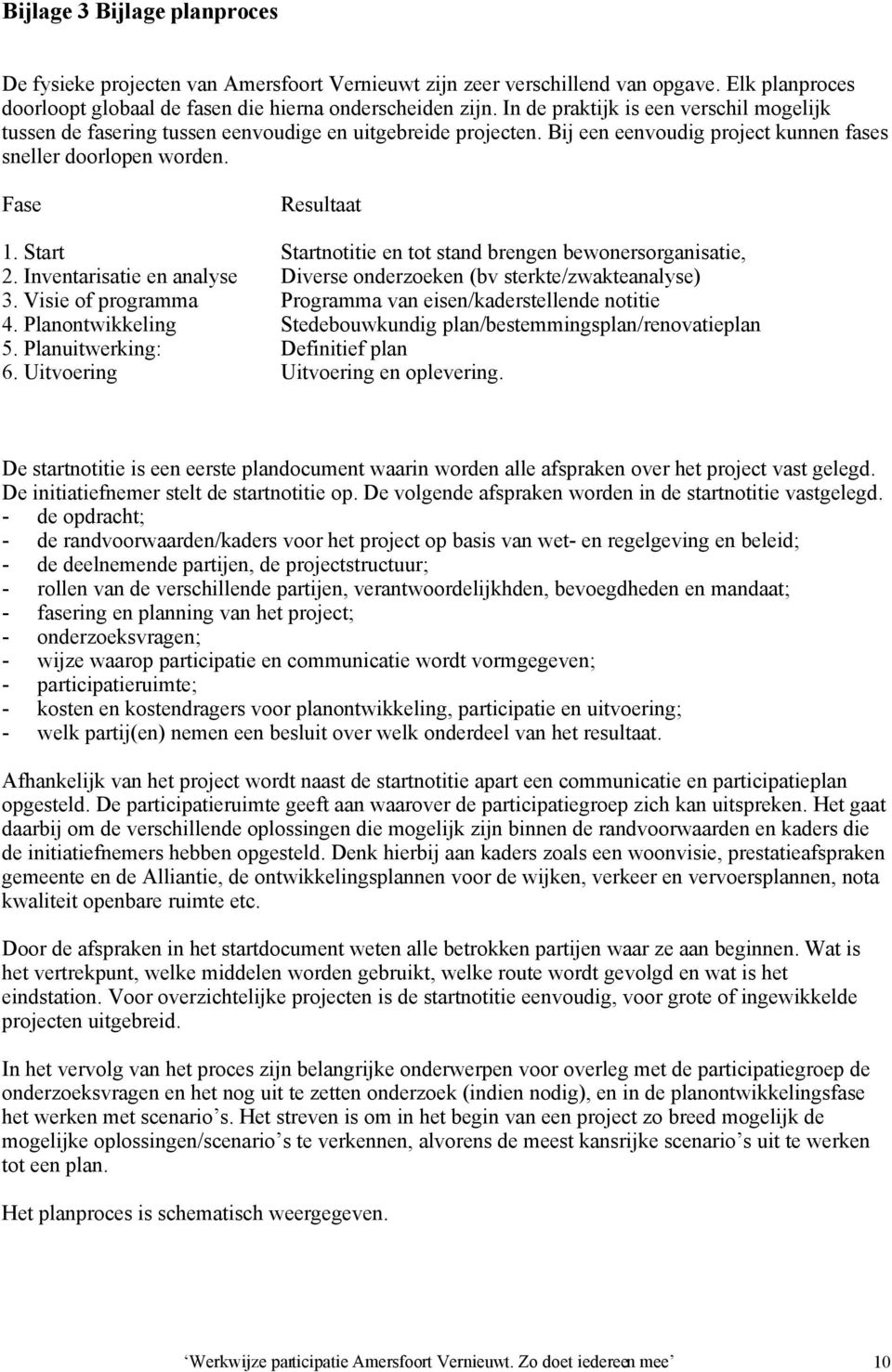 Start Startnotitie en tot stand brengen bewonersorganisatie, 2. Inventarisatie en analyse Diverse onderzoeken (bv sterkte/zwakteanalyse) 3.