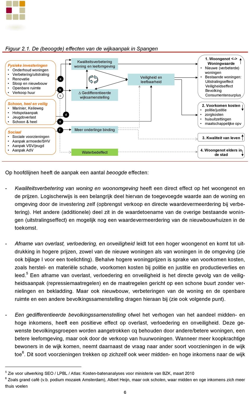 Openbare ruimte b Verkoop huur Gedifferentieerde c wijksamenstelling Schoon, heel en veilig Marinier, Keileweg Hotspotaanpak Jeugdoverlast Schoon & heel Sociaal Sociale voorzieningen Aanpak