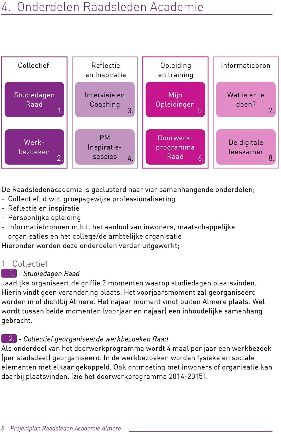 b.t. het aanbod van inwoners, maatschappelijke organisaties en het college/de ambtelijke organisatie Hieronder worden deze onderdelen verder uitgewerkt; 1. Collectief 1.