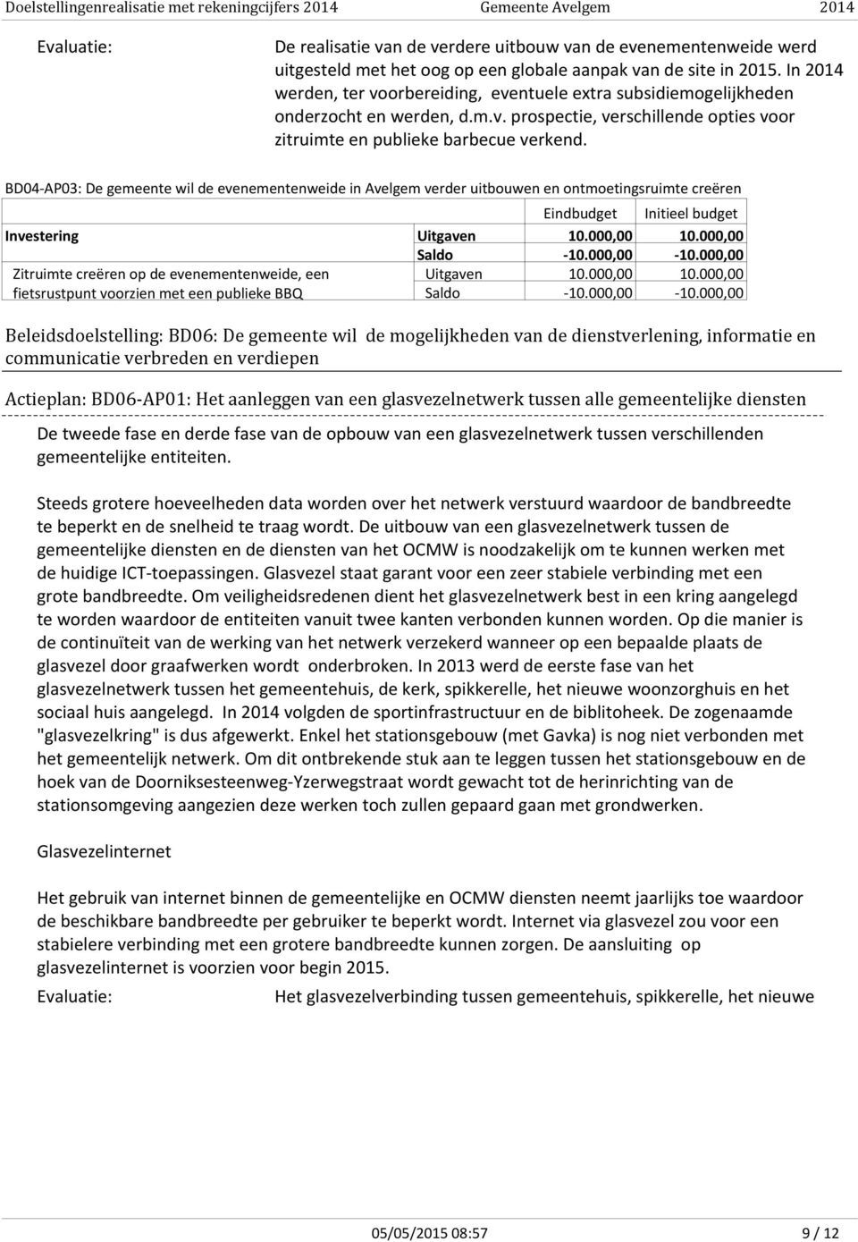 BD04-AP03: De gemeente wil de evenementenweide in Avelgem verder uitbouwen en ontmoetingsruimte creëren Eindbudget Initieel budget Investering Uitgaven 10.000,00 10.000,00 Saldo -10.000,00-10.