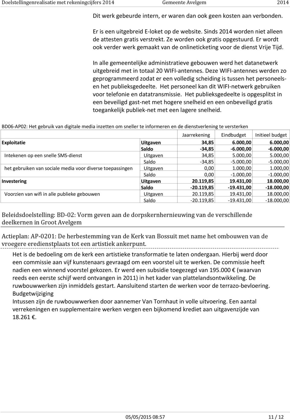 In alle gemeentelijke administratieve gebouwen werd het datanetwerk uitgebreid met in totaal 20 WIFI-antennes.