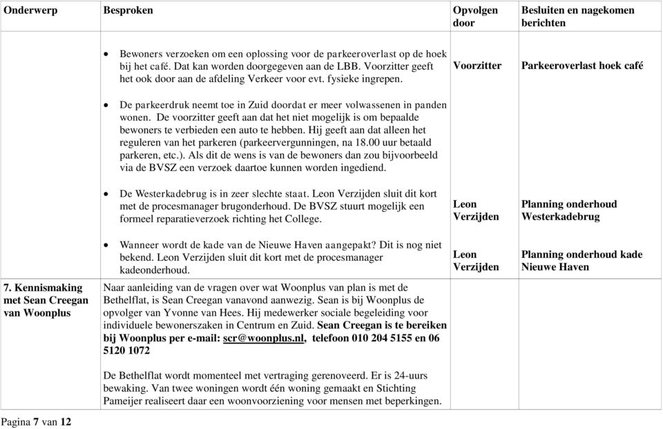 Hij geeft aan dat alleen het reguleren van het parkeren (parkeervergunningen, na 18.00 uur betaald parkeren, etc.).