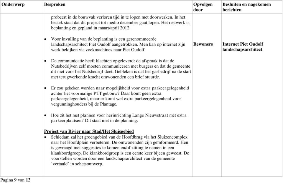 De communicatie heeft klachten opgeleverd: de afspraak is dat de Nutsbedrijven zelf moeten communiceren met burgers en dat de gemeente dit niet voor het Nutsbedrijf doet.