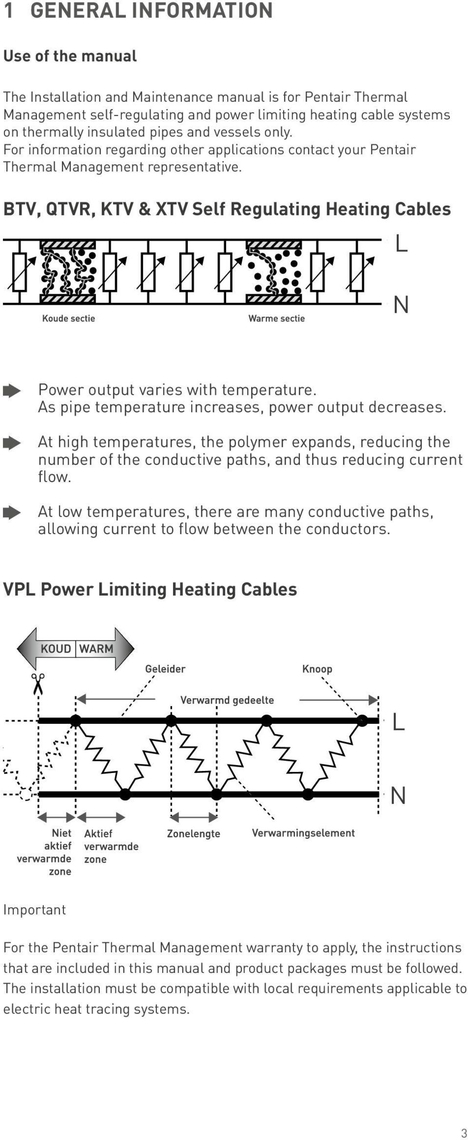 BTV, QTVR, KTV & XTV Self Regulating Heating Cables L N Power output varies with temperature. As pipe temperature increases, power output decreases.