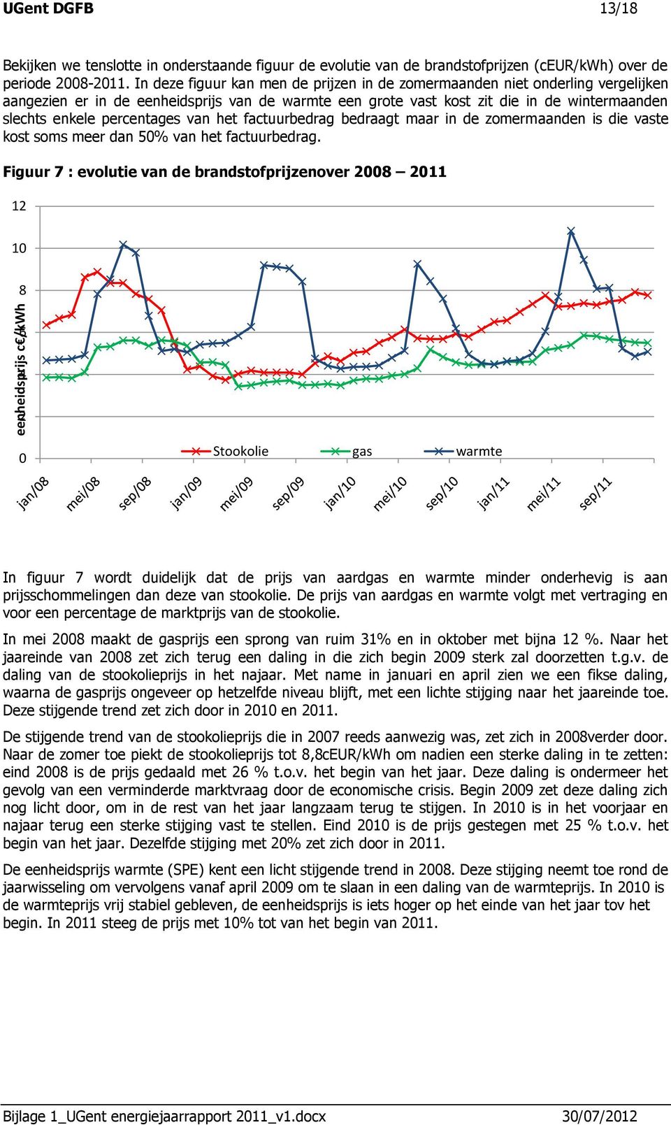 percentages van het factuurbedrag bedraagt maar in de zomermaanden is die vaste kost soms meer dan 5% van het factuurbedrag.