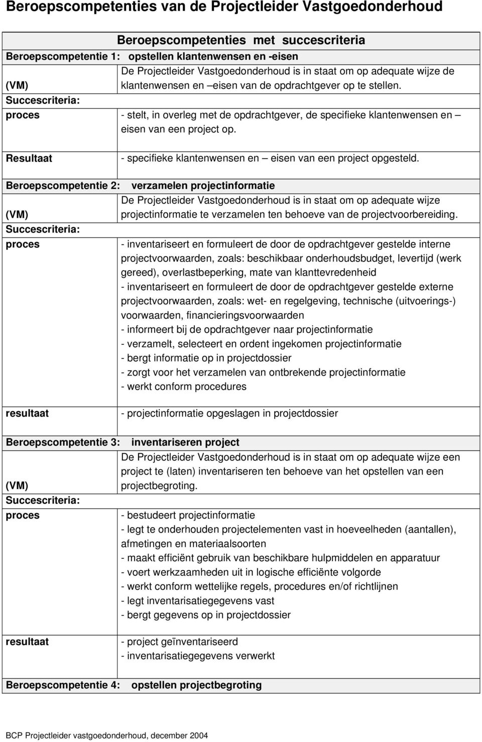 Resultaat - specifieke klantenwensen en eisen van een project opgesteld.