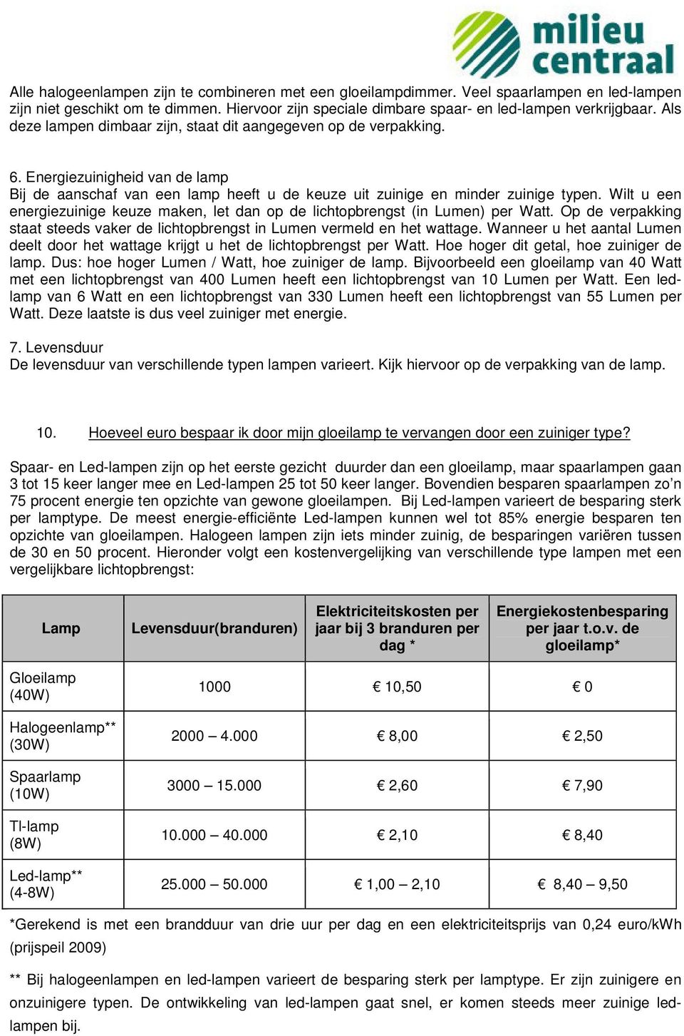 Wilt u een energiezuinige keuze maken, let dan op de lichtopbrengst (in Lumen) per Watt. Op de verpakking staat steeds vaker de lichtopbrengst in Lumen vermeld en het wattage.