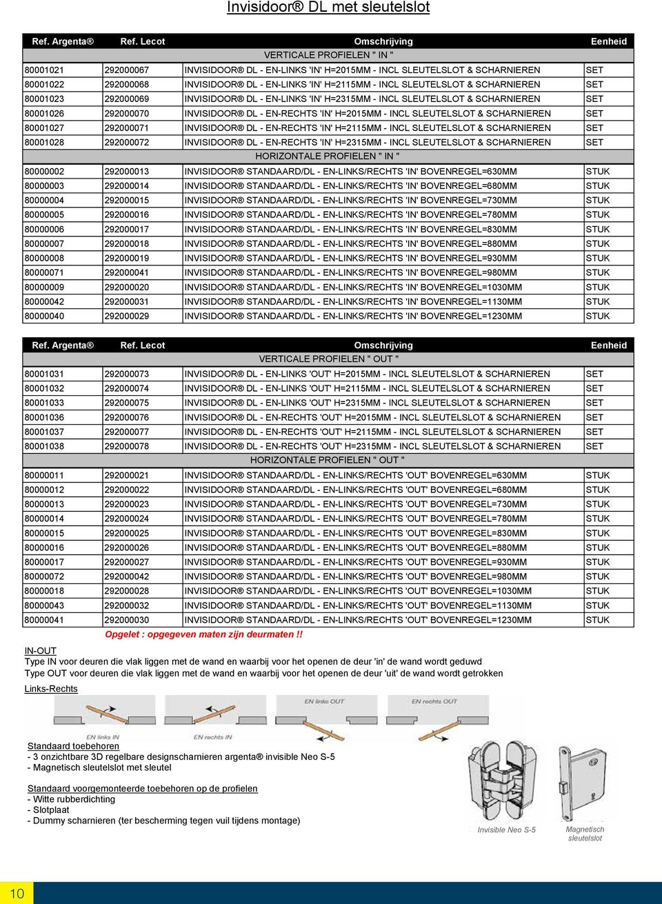 H=2015MM - INCL SLEUTELSLOT & SCHARNIEREN SET 80001027 292000071 INVISIDOOR DL - EN-RECHTS 'IN' H=2115MM - INCL SLEUTELSLOT & SCHARNIEREN SET 80001028 292000072 INVISIDOOR DL - EN-RECHTS 'IN'