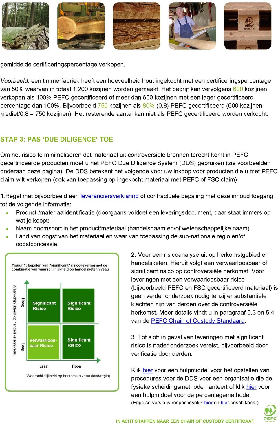 Bijvoorbeeld 750 kozijnen als 80% (0.8) PEFC gecertificeerd (600 kozijnen krediet/0.8 = 750 kozijnen). Het resterende aantal kan niet als PEFC gecertificeerd worden verkocht.