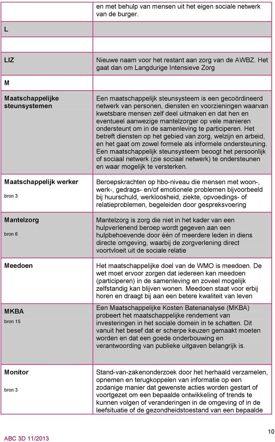 van personen, diensten en voorzieningen waarvan kwetsbare mensen zelf deel uitmaken en dat hen en eventueel aanwezige mantelzorger op vele manieren ondersteunt om in de samenleving te participeren.