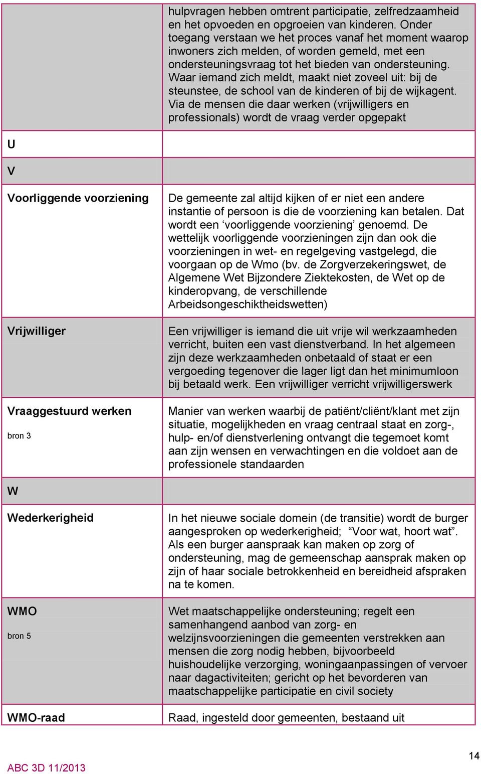 Waar iemand zich meldt, maakt niet zoveel uit: bij de steunstee, de school van de kinderen of bij de wijkagent.