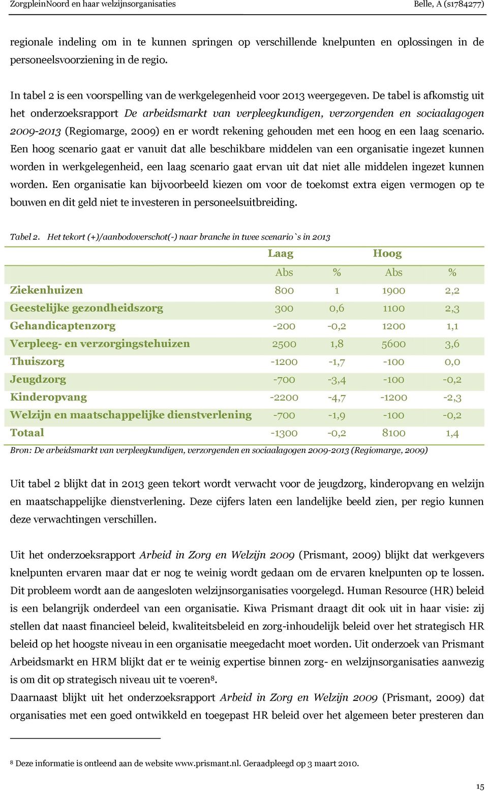 De tabel is afkomstig uit het onderzoeksrapport De arbeidsmarkt van verpleegkundigen, verzorgenden en sociaalagogen 2009-2013 (Regiomarge, 2009) en er wordt rekening gehouden met een hoog en een laag