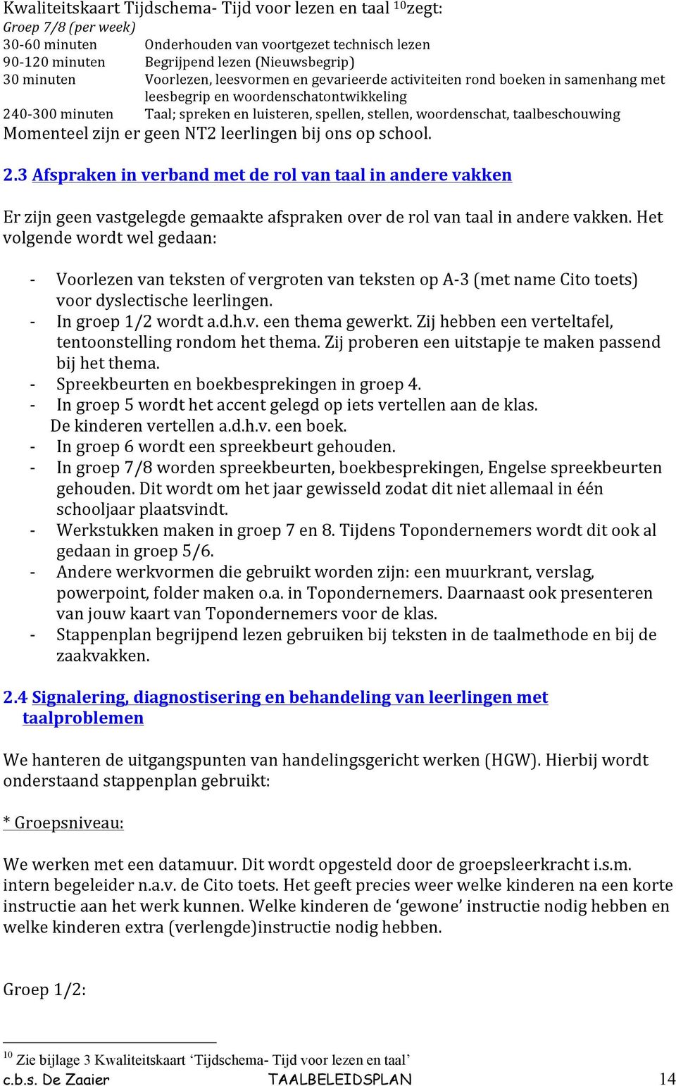 MomenteelzijnergeenNT2leerlingenbijonsopschool. 2.3Afsprakeninverbandmetderolvantaalinanderevakken Erzijngeenvastgelegdegemaakteafsprakenoverderolvantaalinanderevakken.