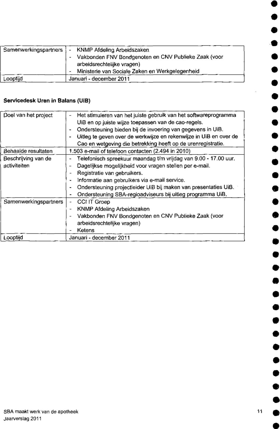 - Ondersteuning bieden bij de invoering van gegevens in UiB. - Uitleg te geven over de werkwijze en rekenwijze in UiB en over de Cao en wetgeving die betrekking heeft op de uren registratie.