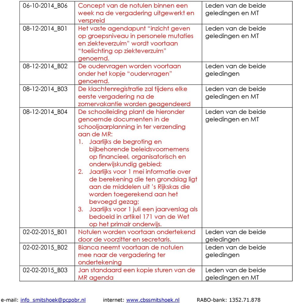 De klachtenregistratie zal tijdens elke eerste vergadering na de zomervakantie worden geagendeerd De schoolleiding plant de hieronder genoemde documenten in de schooljaarplanning in ter verzending