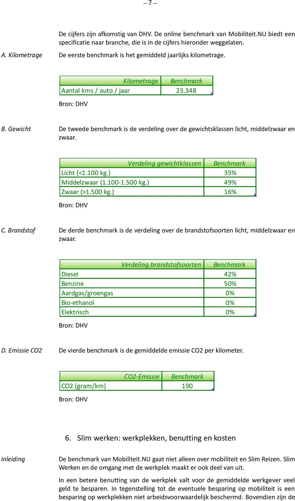 Gewicht De tweede benchmark is de verdeling over de gewichtsklassen licht, middelzwaar en zwaar. Verdeling gewichtklassen Benchmark Licht (<1.100 kg.) 35% Middelzwaar (1.100-1.500 kg.) 49% Zwaar (>1.