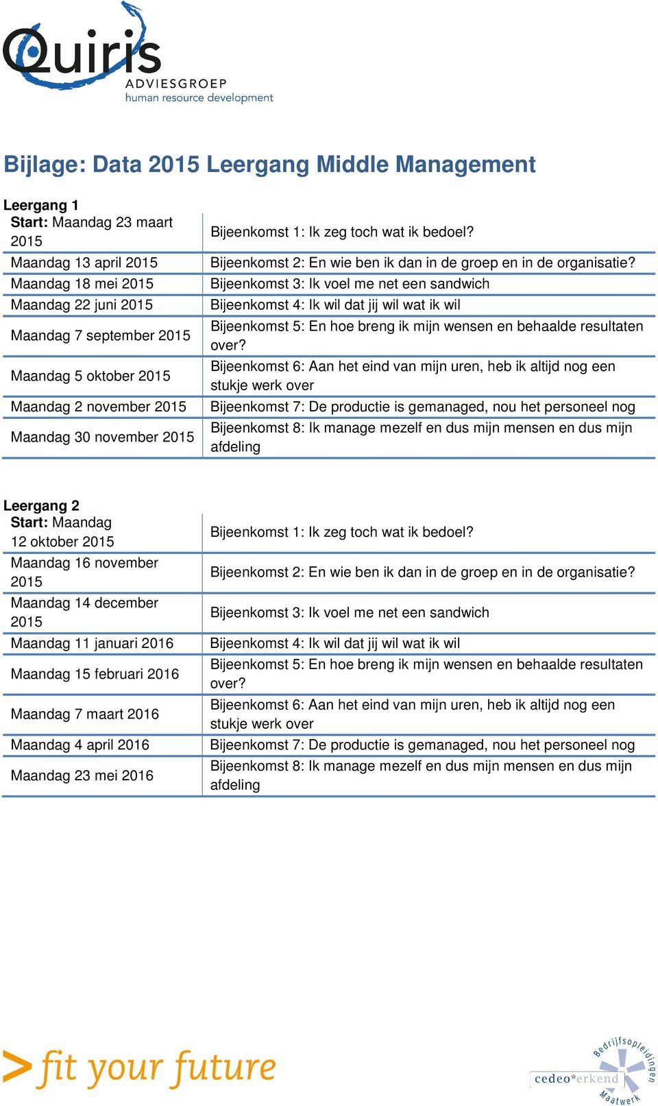 Bijeenkomst 6: Aan het eind van mijn uren, heb ik altijd nog een stukje werk over Bijeenkomst 7: De productie is gemanaged, nou het personeel nog Bijeenkomst 8: Ik manage mezelf en dus mijn mensen en