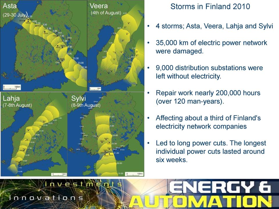 Lahja (7-8th August) Sylvi (8-9th August) Repair work nearly 200,000 hours (over 120 man-years).