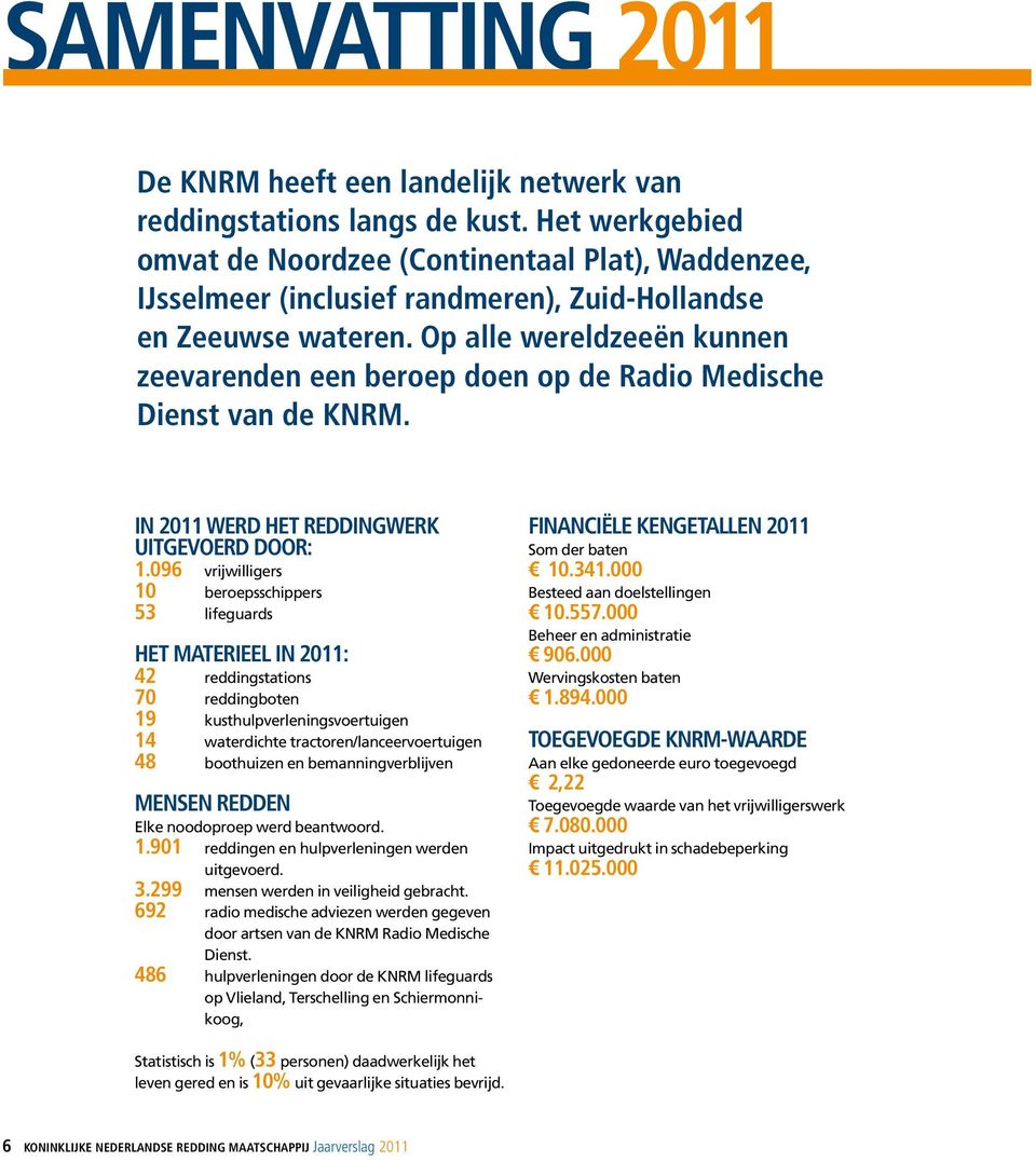 Op alle wereldzeeën kunnen zeevarenden een beroep doen op de Radio Medische Dienst van de KNRM. In 2011 werd het reddingwerk uitgevoerd door: 1.