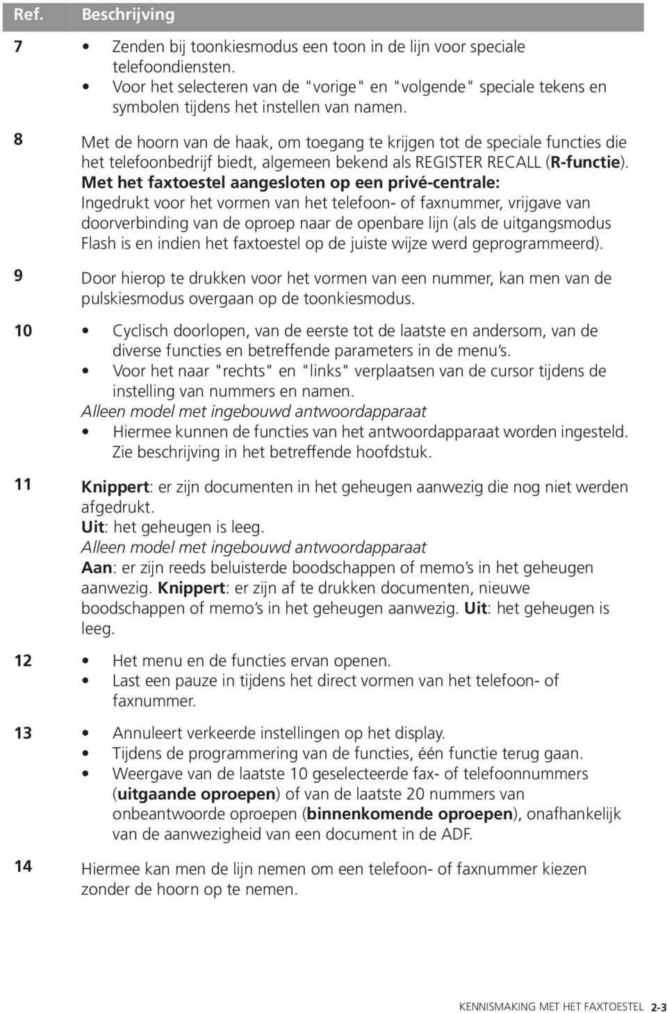 8 Met de hoorn van de haak, om toegang te krijgen tot de speciale functies die het telefoonbedrijf biedt, algemeen bekend als REGISTER RECALL (R-functie).