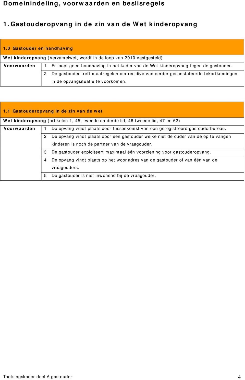 2 De gastouder treft maatregelen om recidive van eerder geconstateerde tekortkomingen in de opvangsituatie te voorkomen. 1.