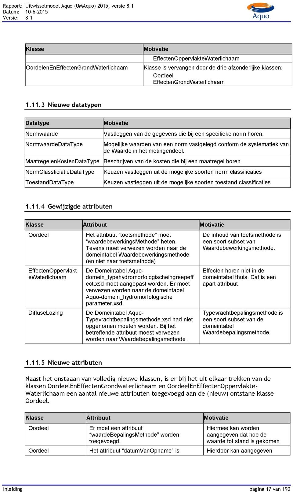 Mogelijke waarden van een norm vastgelegd conform de systematiek van de Waarde in het metingendeel.