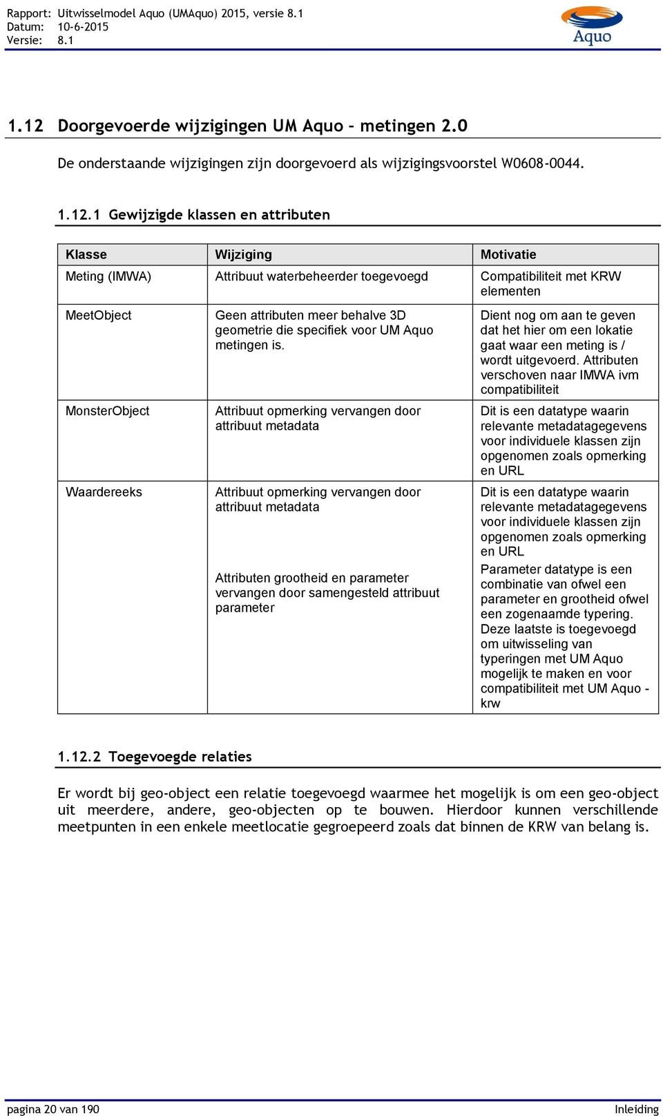 is. Attribuut opmerking vervangen door attribuut metadata Attribuut opmerking vervangen door attribuut metadata Attributen grootheid en parameter vervangen door samengesteld attribuut parameter Dient