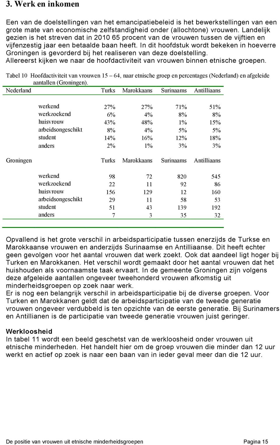 In dit hoofdstuk wordt bekeken in hoeverre Groningen is gevorderd bij het realiseren van deze doelstelling. Allereerst kijken we naar de hoofdactiviteit van vrouwen binnen etnische groepen.