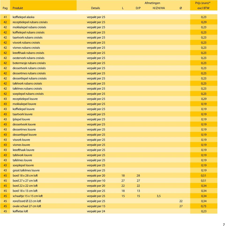 rubans croisés verpakt per 25 0,23 42 botermesje rubans croisés verpakt per 25 0,23 42 dessertvork rubans croisés verpakt per 25 0,23 42 dessertmes rubans croisés verpakt per 25 0,23 42 dessertlepel