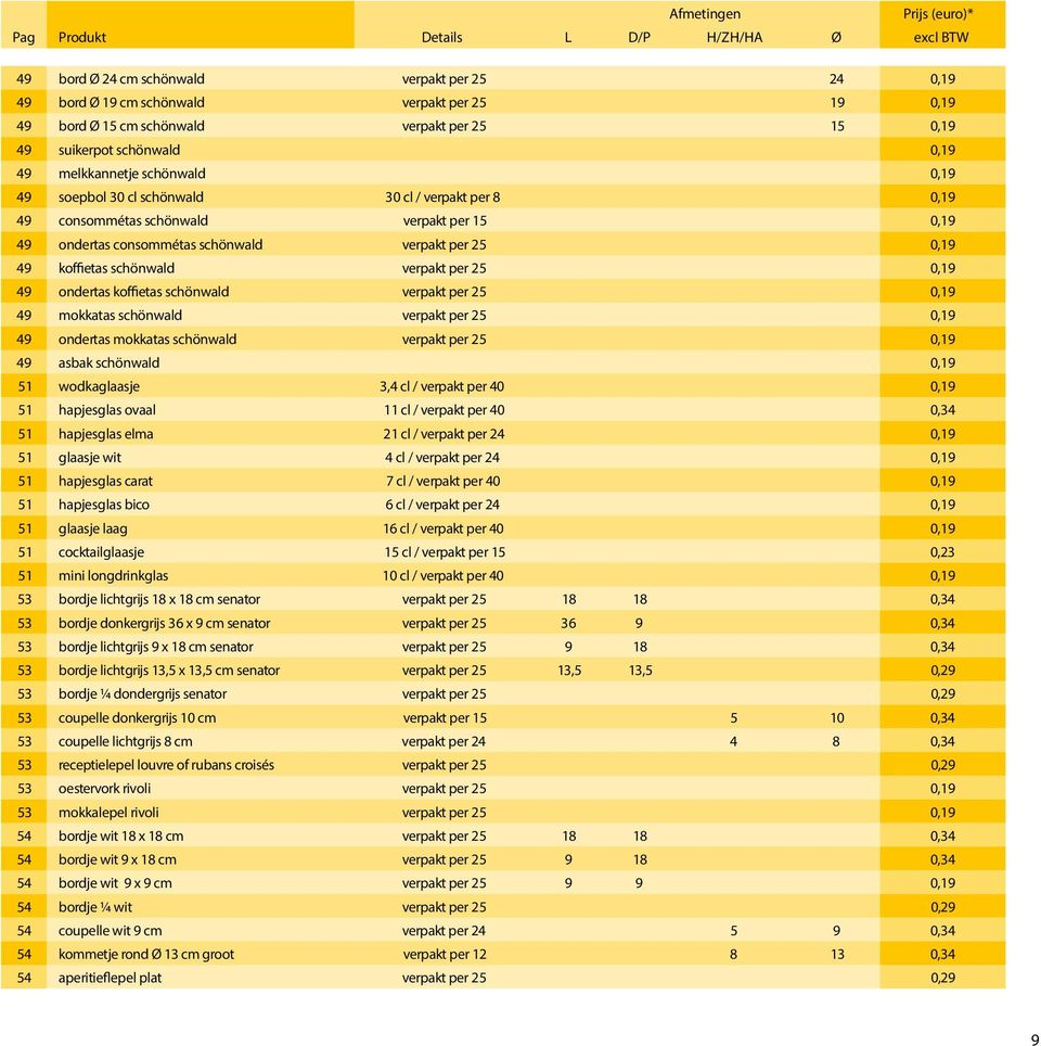 per 25 0,19 49 ondertas koffietas schönwald verpakt per 25 0,19 49 mokkatas schönwald verpakt per 25 0,19 49 ondertas mokkatas schönwald verpakt per 25 0,19 49 asbak schönwald 0,19 51 wodkaglaasje