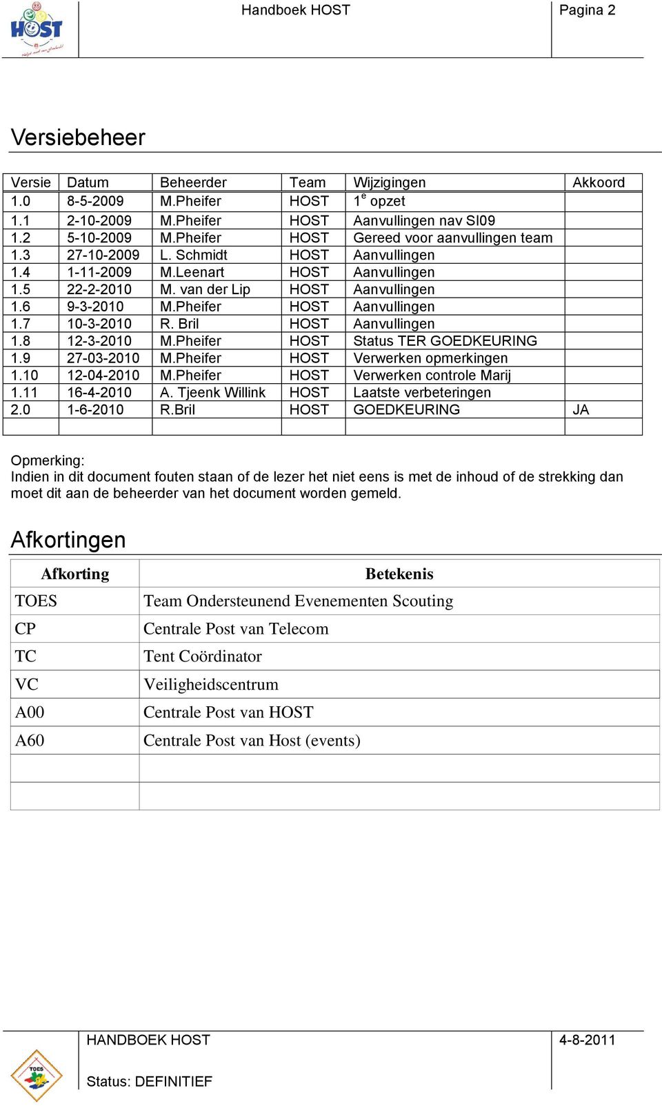 Pheifer HOST Aanvullingen 1.7 10-3-2010 R. Bril HOST Aanvullingen 1.8 12-3-2010 M.Pheifer HOST Status TER GOEDKEURING 1.9 27-03-2010 M.Pheifer HOST Verwerken opmerkingen 1.10 12-04-2010 M.