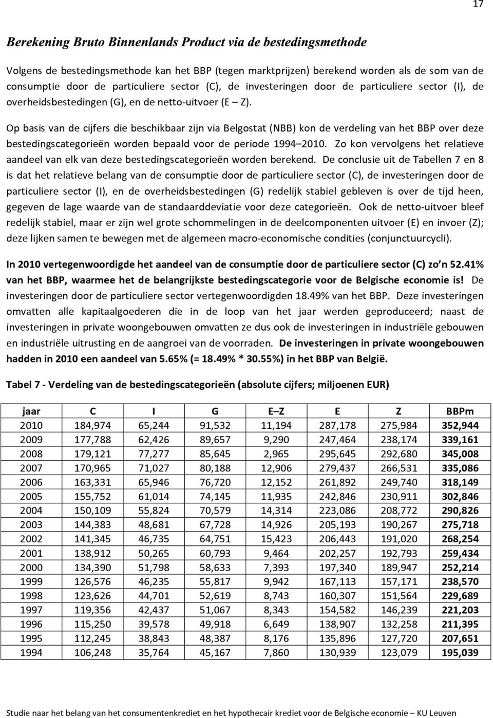 Op basis van de cijfers die beschikbaar zijn via Belgostat (NBB) kon de verdeling van het BBP over deze bestedingscategorieën worden bepaald voor de periode 1994 2010.