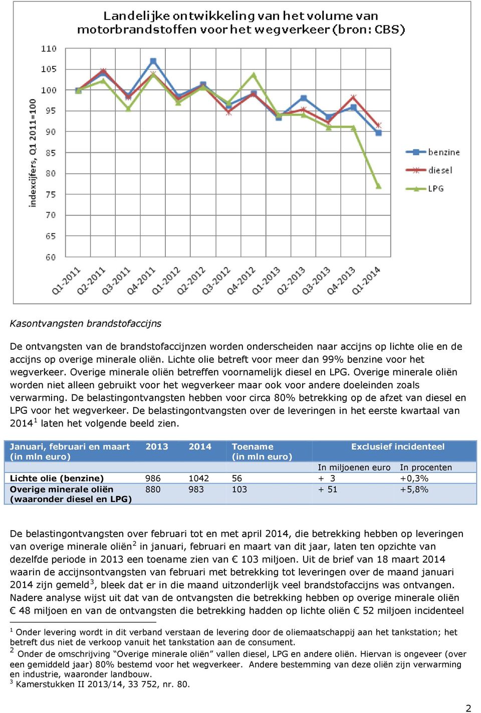 Overige minerale oliën worden niet alleen gebruikt voor het wegverkeer maar ook voor andere doeleinden zoals verwarming.