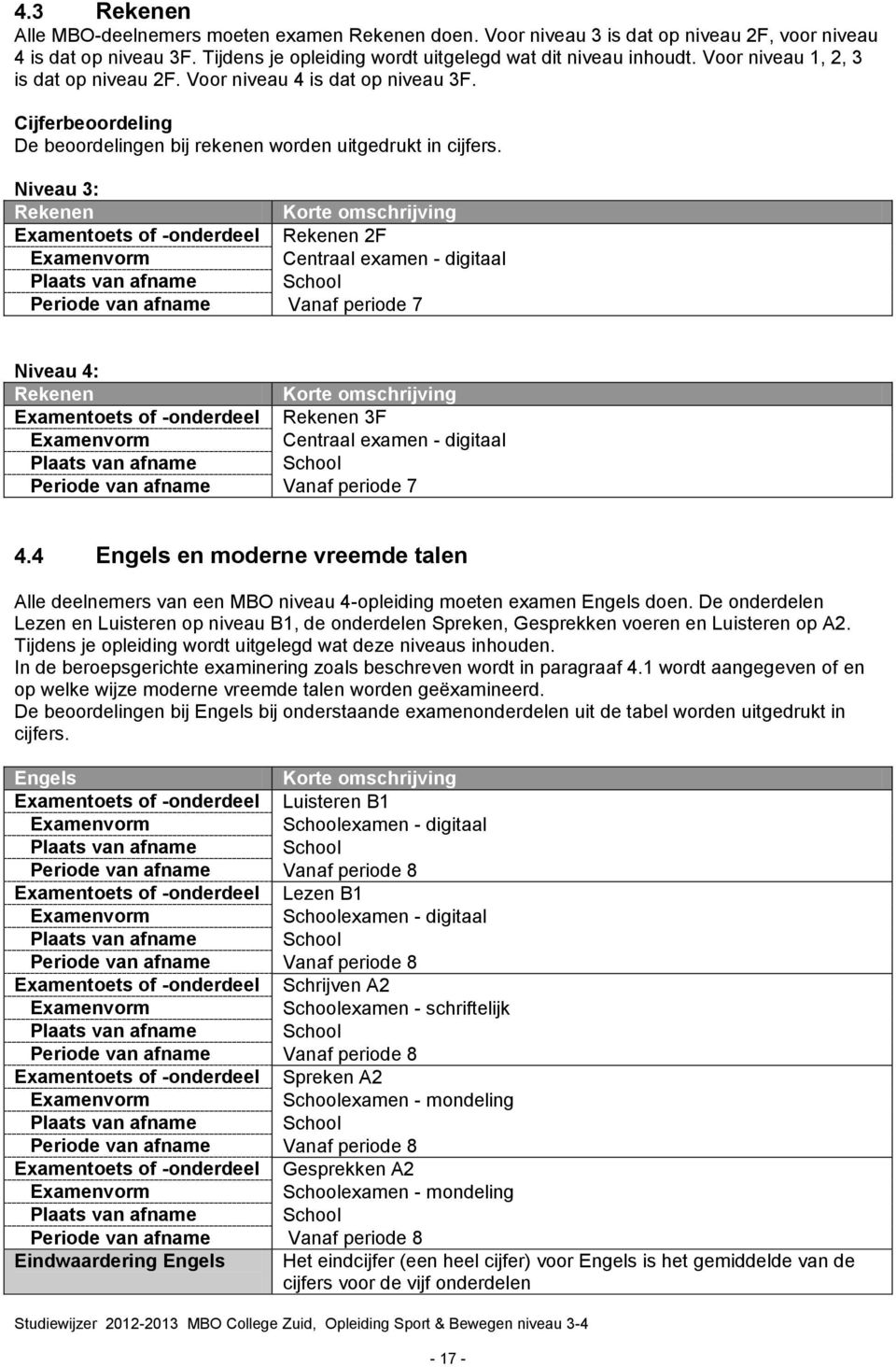 Niveau 3: Rekenen Korte omschrijving Examentoets of -onderdeel Rekenen 2F Centraal examen - digitaal Plaats van afname School Periode van afname Vanaf periode 7 Niveau 4: Rekenen Korte omschrijving