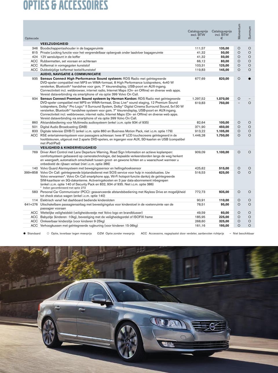 aansluitpunt in de koffer 41,32 50,00 O O ACC Rubbermatten, set vooraan en achteraan 66,12 80,00 O O ACC Koffermat in vormgegoten kunststof 103,31 125,00 O O ACC Dubbelzijdige koffermat