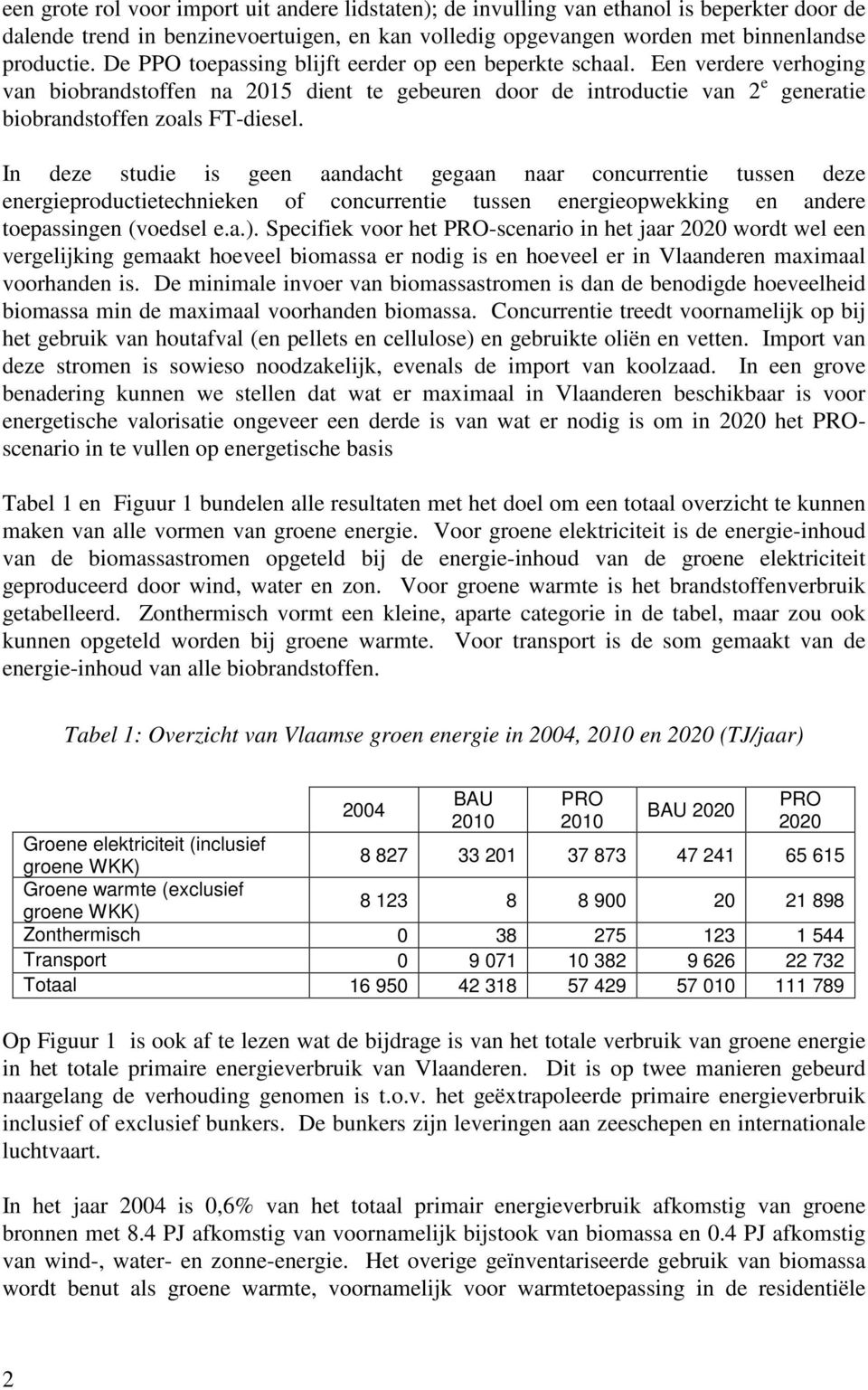 In deze studie is geen aandacht gegaan naar concurrentie tussen deze energieproductietechnieken of concurrentie tussen energieopwekking en andere toepassingen (voedsel e.a.).