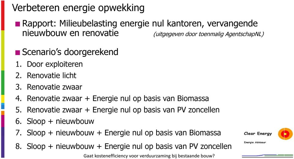 Renovatie zwaar 4. Renovatie zwaar + Energie nul op basis van Biomassa 5.
