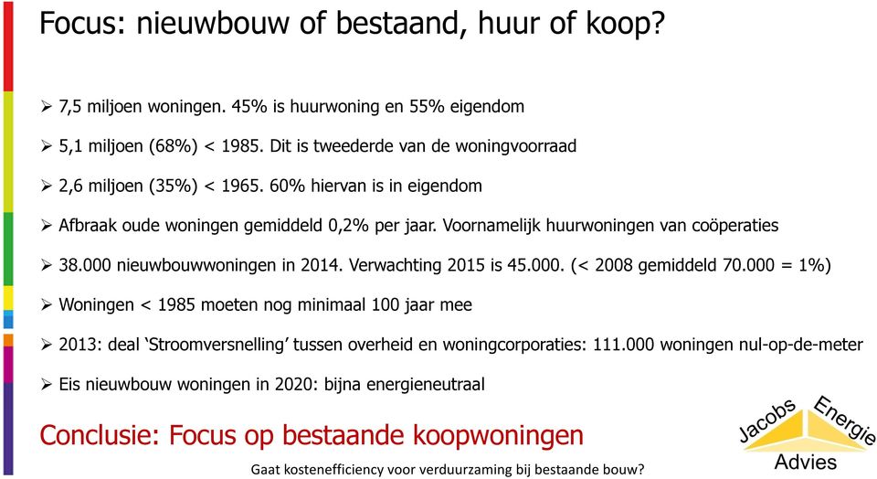 Voornamelijk huurwoningen van coöperaties 38.000 nieuwbouwwoningen in 2014. Verwachting 2015 is 45.000. (< 2008 gemiddeld 70.